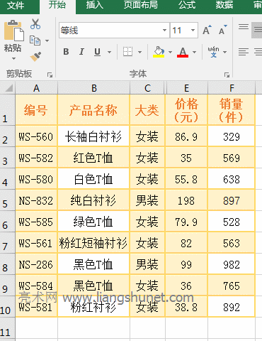Excel Sum + If函數(shù)求和