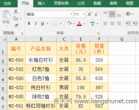 Excel If函數(shù)基本使用實(shí)例