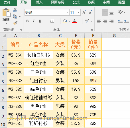 Excel If函數(shù)多條件嵌套使用實(shí)例
