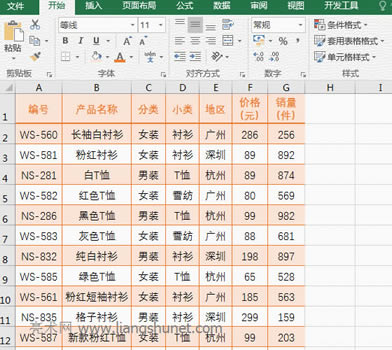 Excel�x�Æ�Ԫ���ʽ
