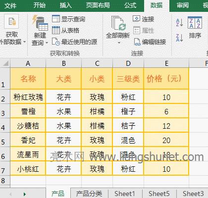 ExcelExcel�����б���Ąh������
