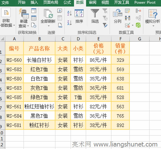 Excel�÷��еĹ̶����Ȳ�֣����Բ�֞���л���������