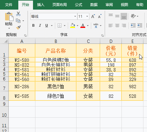 Excel�̶��и��Ќ��c�O(sh��)��������ȣ������Σ����������Q���cm����ױ�վ