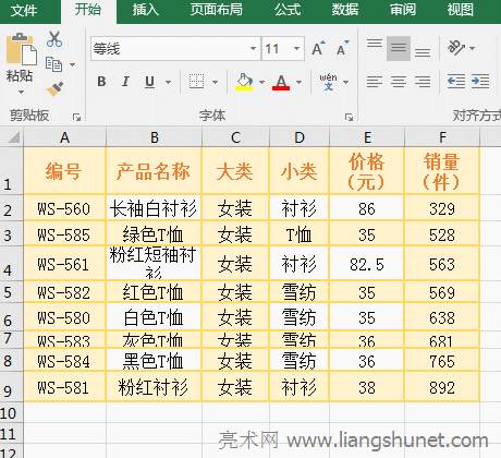 Excel����I�O(sh��)���и�