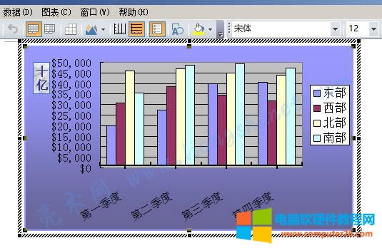 Word 2016 �D�픵ֵ�S�@ʾ��λ�˺�