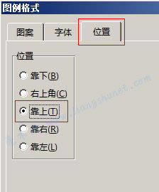 Word 2016 �D��λ�ÿ��O�Þ飺���¡����Ͻǡ����ϡ����ҡ�����