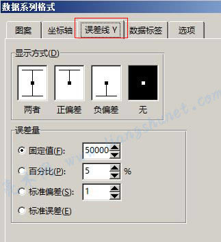Word 2016 �D���`��O��