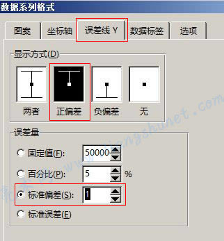 Word 2016 �D����ƫ��`����
