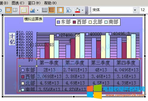 Word 2016 �D��ģ�M�\���