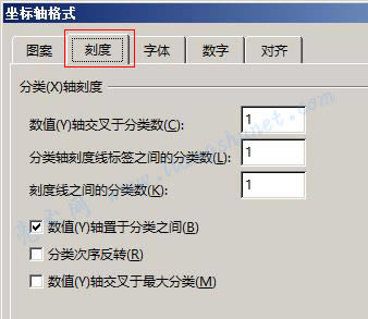 Word �D���O�ÿ̶�