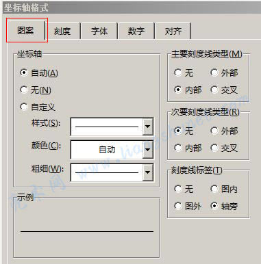 Word 2016 �O�ÈD�픵ֵ�S