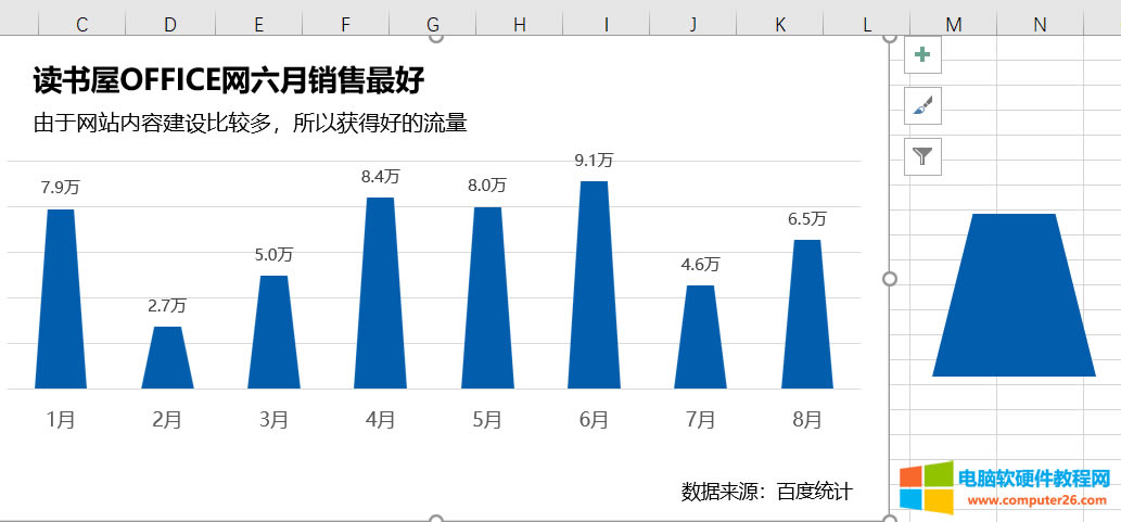 Excel�D����������ʽ�O�ý̳�