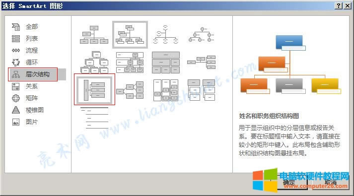 Word 2016 ���� SmartArt �������սM���Y���D