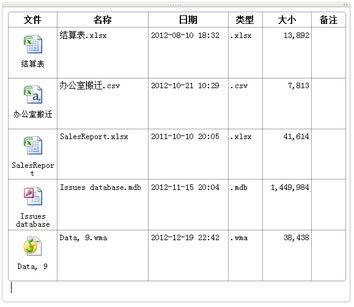 �����Ԕ����Ϣ����ʽ���븽���ļ���OneNote��