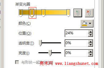 Word 2016 �u׃��Ȧ���ɫ��λ�á�͸���Ⱥ�������헅���(sh��)