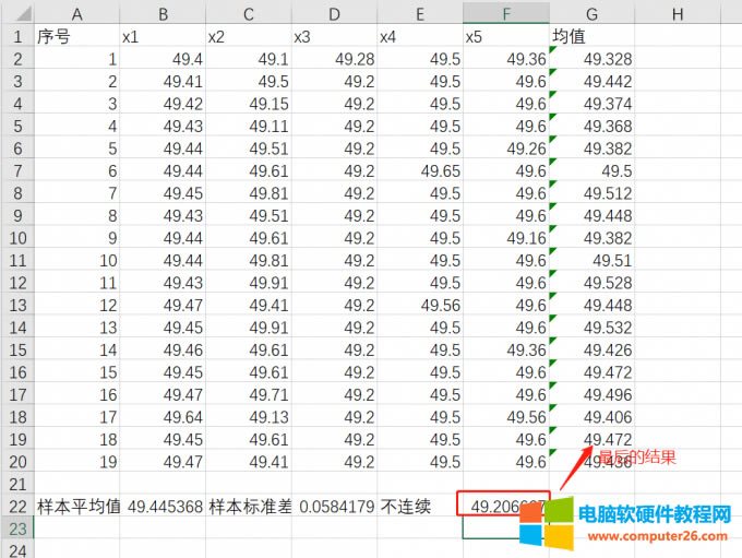 最后的結(jié)果