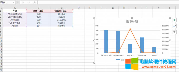 ����D���۾��D����һ��