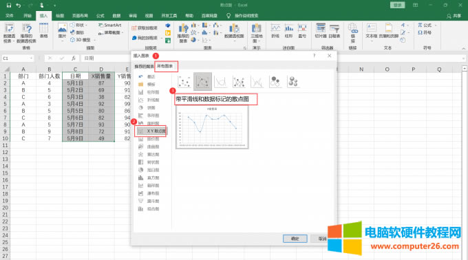 ���뎧ƽ������ɢ�c�D