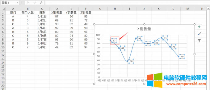 �����@ʾλ��