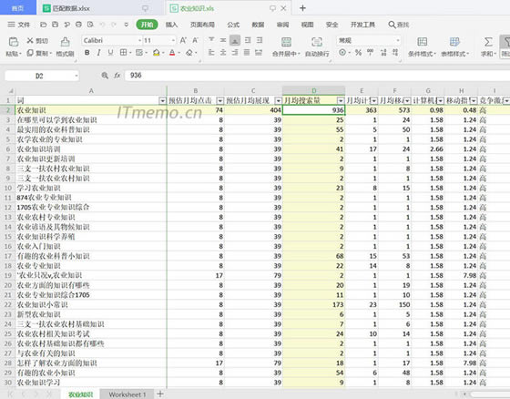 excelƥ�䔵������һ����� Excelƥ�䔵����ʽVLOOKUP���D�Ľ̡̳�