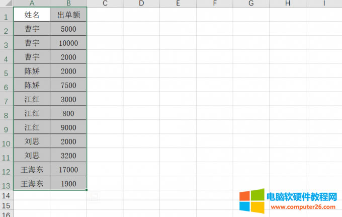 選中打印區(qū)域