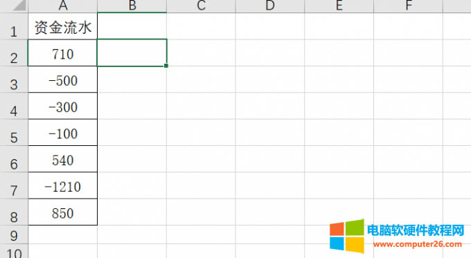 �Γ��հ׆�Ԫ��