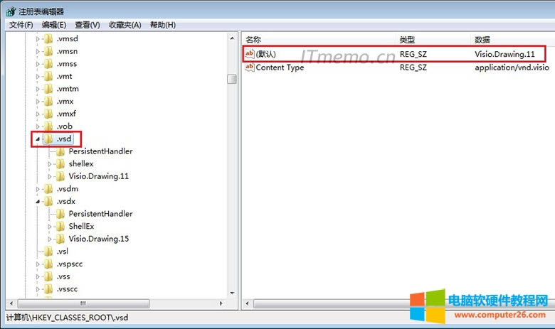 2���޸�HKEY_CLASSES_ROOT ��.vsd������Ĭ�Jֵ�Ğ�Visio.Drawing.11������ʹ��ctr+F����.vsd