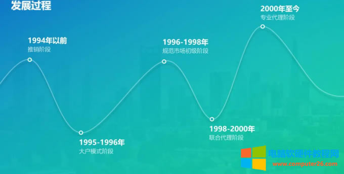 �������������r�g�S