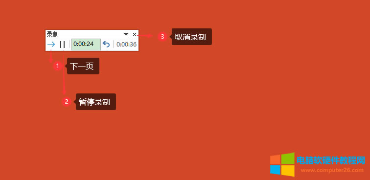 ppt�Ԅ�(d��ng)����ÿ�(y��)ͣ���r(sh��)�g_ppt�Ԅ�(d��ng)������ô�O(sh��)��4