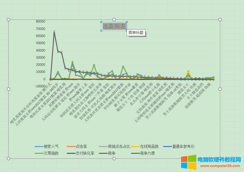 �޸ĈD����}����