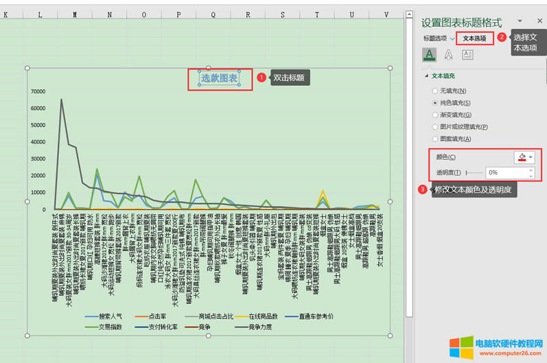 �޸Ę��}��ʽ����