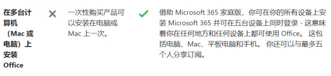 �ڙ��O�䣨��office����microsoft365��