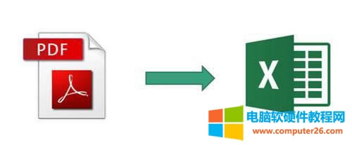 pdf�Dexcel��ô�D��pdf��ı�����ô��ȡ��excel