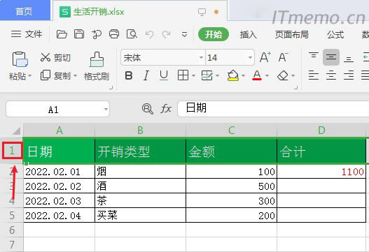 首先我們需要將鼠標(biāo)移動(dòng)到表格要篩選行的最左邊并選中,比如,第一行,然后點(diǎn)擊:開(kāi)始 工具欄里面的:篩選按鈕 或 直接按快捷鍵:Ctrl+Shift+L 組合按鍵,就會(huì)將這行表格設(shè)置為篩選項(xiàng)