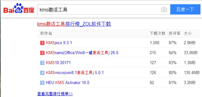 office2010 ����ߣ����dkms�����