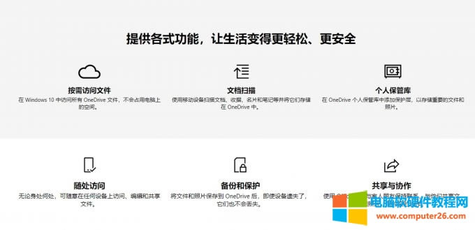 �P�]onedrive��ʲôӰ�_onedrive�P�]����ô�_��5