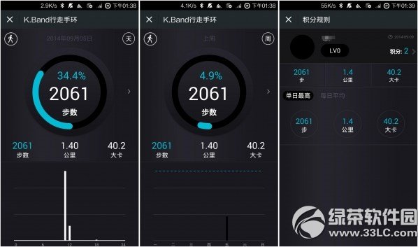 k.band�����֭h��ô�ӣ�k.band�����֭h�����u�y2