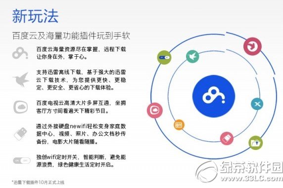 ��·�ɹ�������Щ����·�ɹ��ܽ�B2