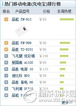 2014�Ƅ��Դ�|�����а� �֙C�Ƅ��Դ�|������1