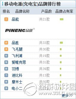 2014�Ƅ��Դ�|�����а� �֙C�Ƅ��Դ�|������3