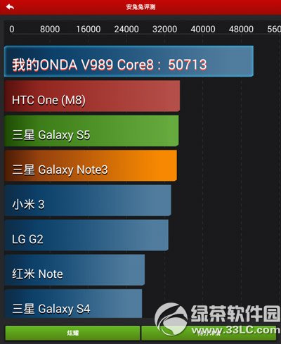 ���_v989��ô�ӣ����_v989�ܷ��u�y1