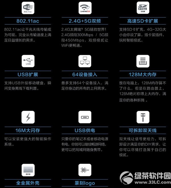 �O�E·�����u�y �O�E���Å����u�y1