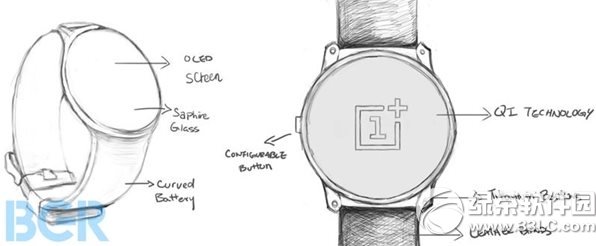 һ�������ֱ���������Щ��onewatch����2