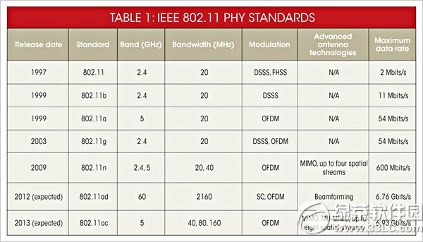 �o��·�����쾀Խ��Խ�Æ᣿�o��·�����쾀�����^�e1