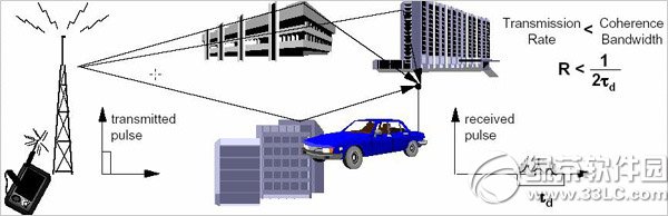 �o��·�����쾀Խ��Խ�Æ᣿�o��·�����쾀�����^�e2