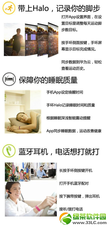 �A��halo�����֭h(hu��n)��ô�ã��A��sҫ�֭h(hu��n)haloʹ�ý̳�1