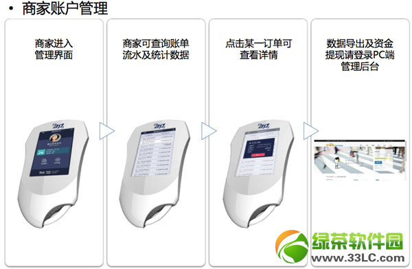 ΢��pos�C(j��)��ʲô��΢��pos�C(j��)���ܼ�ʹ�÷���2