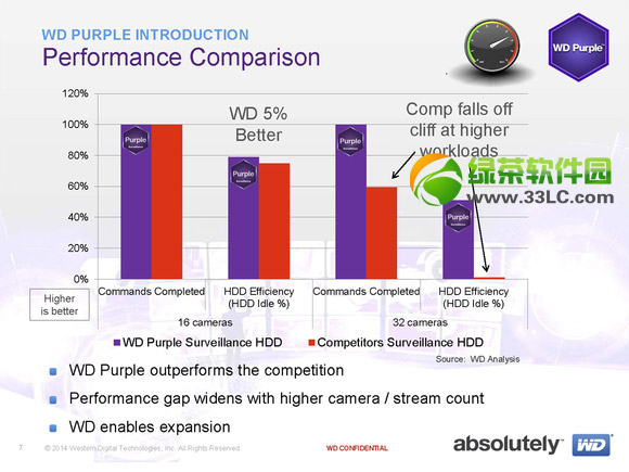 ��������Ӳ�P�ϱP��ô�ӣ��ò��ã�����Ӳ�P�ϱP����2