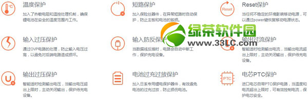 С���Ƅ��Դ5200��ô��늣�С���Ƅ��Դ5200��늕r�g��ע�����2