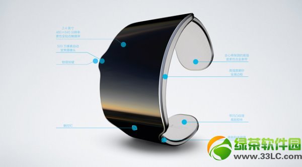 mwatchʲô�r�����У�mwatch���������ֱ����Еr�g1